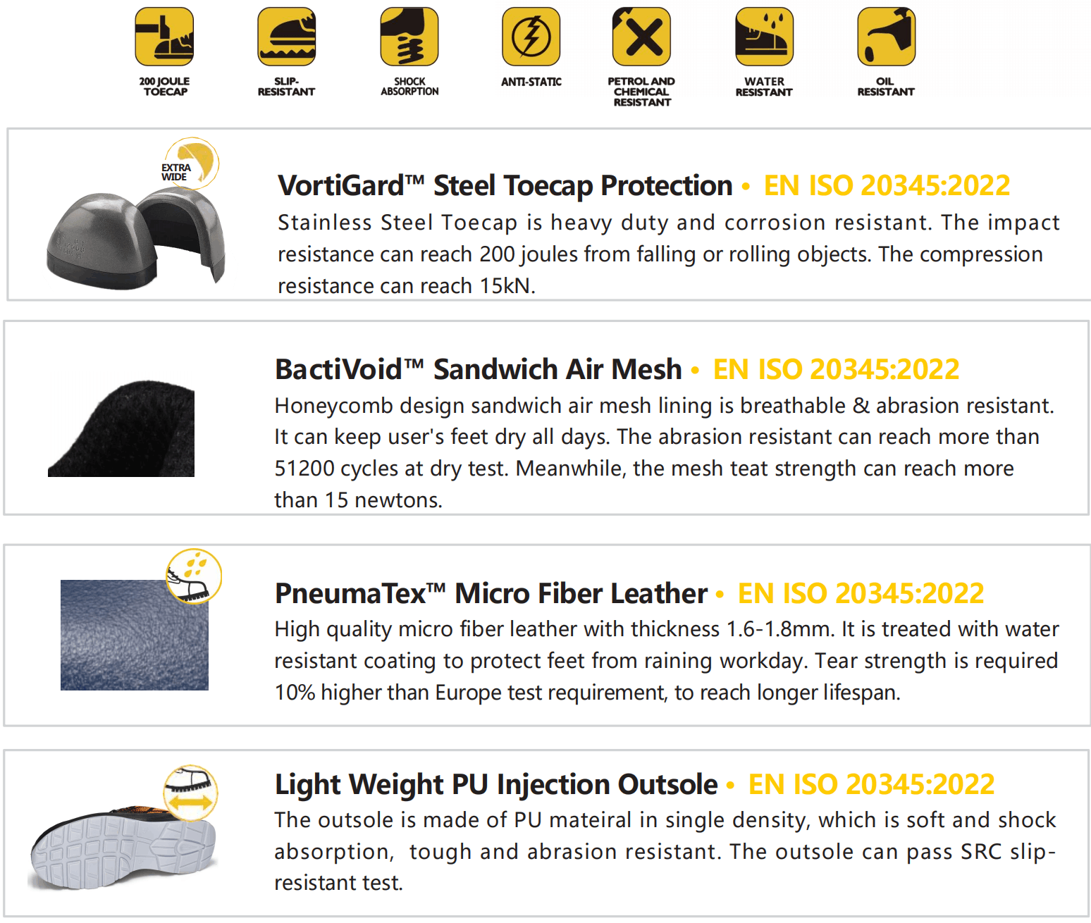 L-7588 date L-7588 date