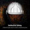 Miner Safety Helmet W-036 White