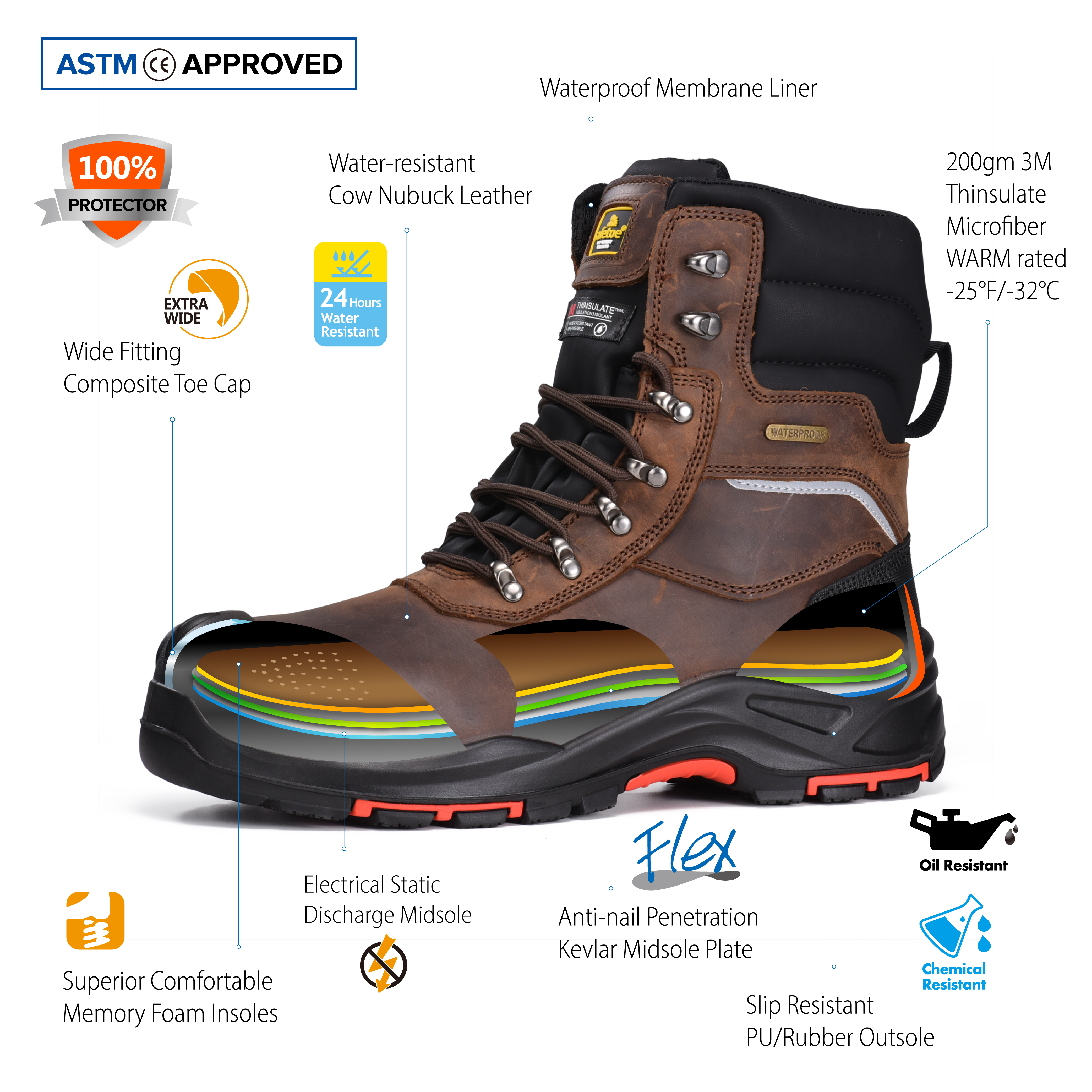 2-H-9552-ASTM winter boots 2-H-9552-ASTM winter boots
