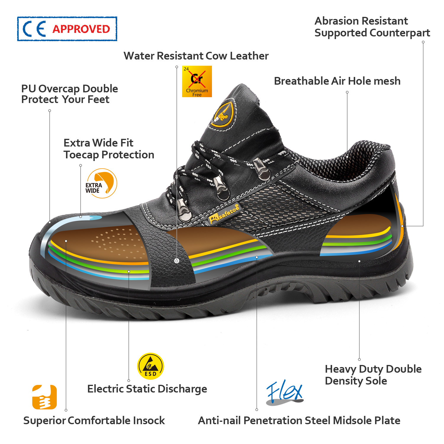 Best Selling CE Safety Shoes L-7222