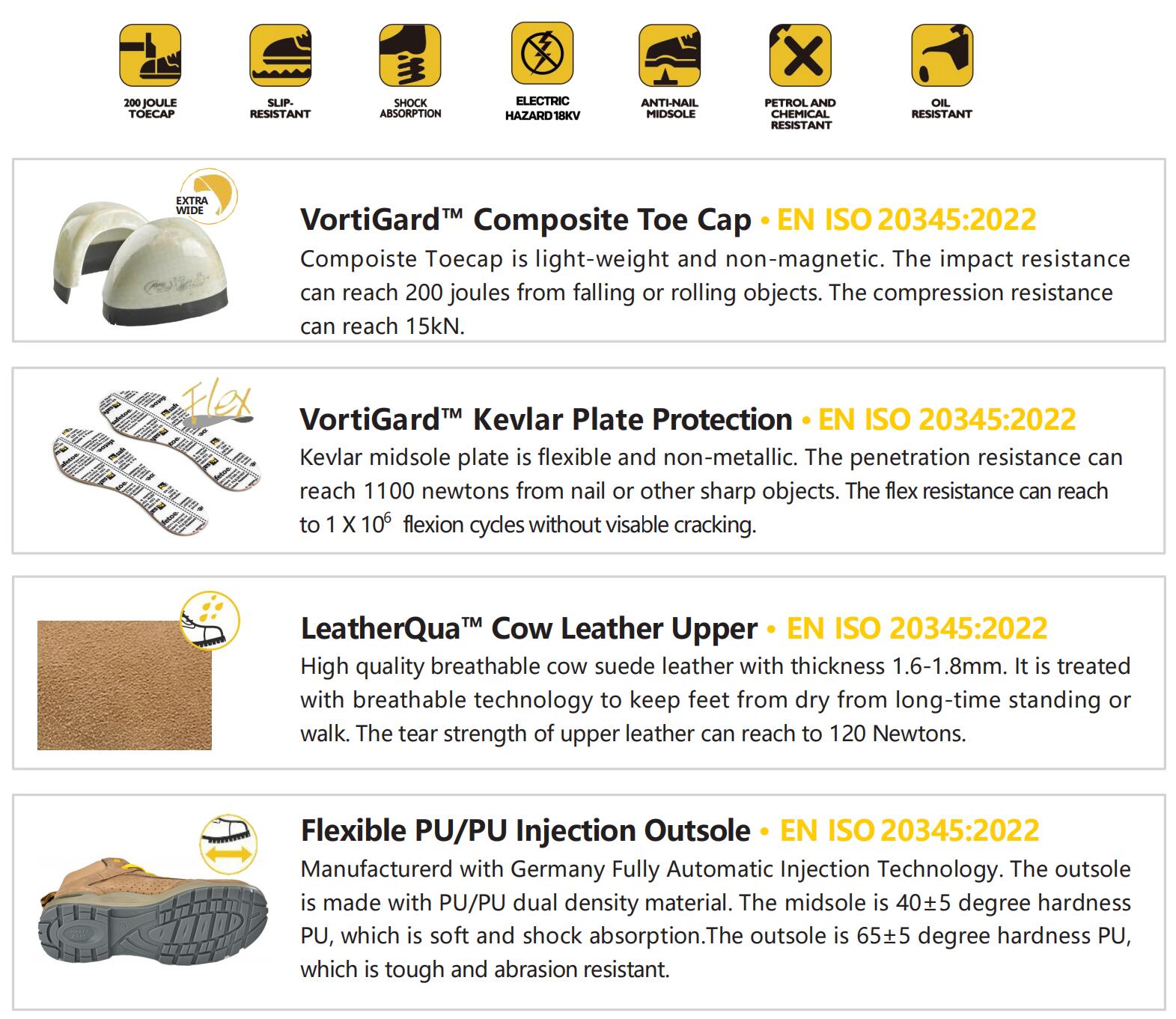 L-7296 date L-7296 date