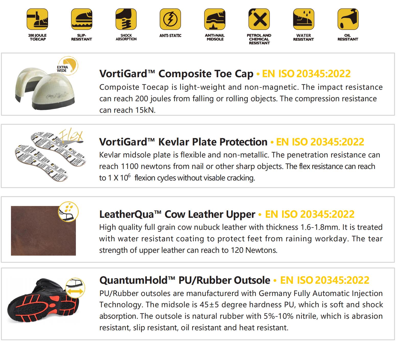 M-8025ND DATE M-8025ND DATE