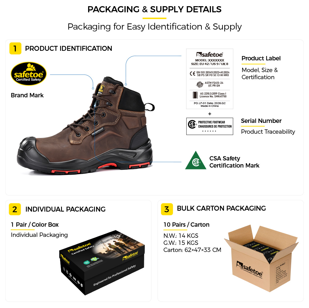 M-8552 Waterproof Work Boots Packaging M-8552 CSA Certified Metal-Free Safety Boots Packaging