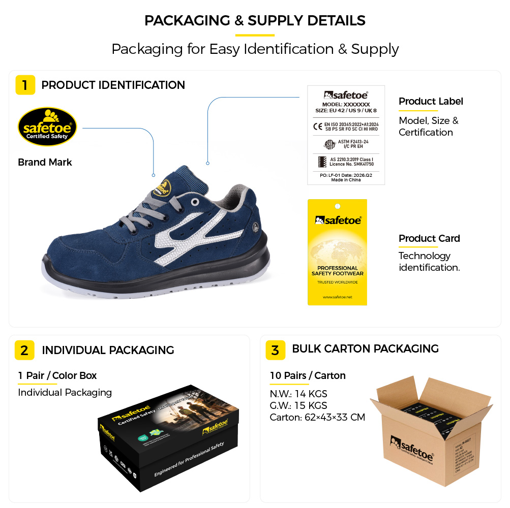 L-7328 Safety Shoe Packaging and Identification Details L-7328 safety shoe packaging with Safetoe brand mark, product label and technology card