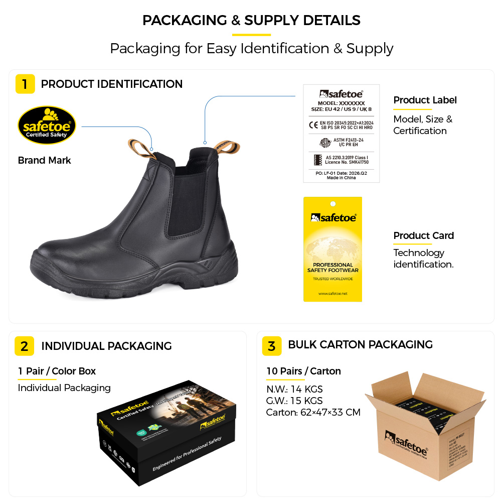 M-8025 SiteShield Pro Safety Boots Packaging M-8025 SiteShield Pro Black Steel Toe Safety Work Boots Packaging