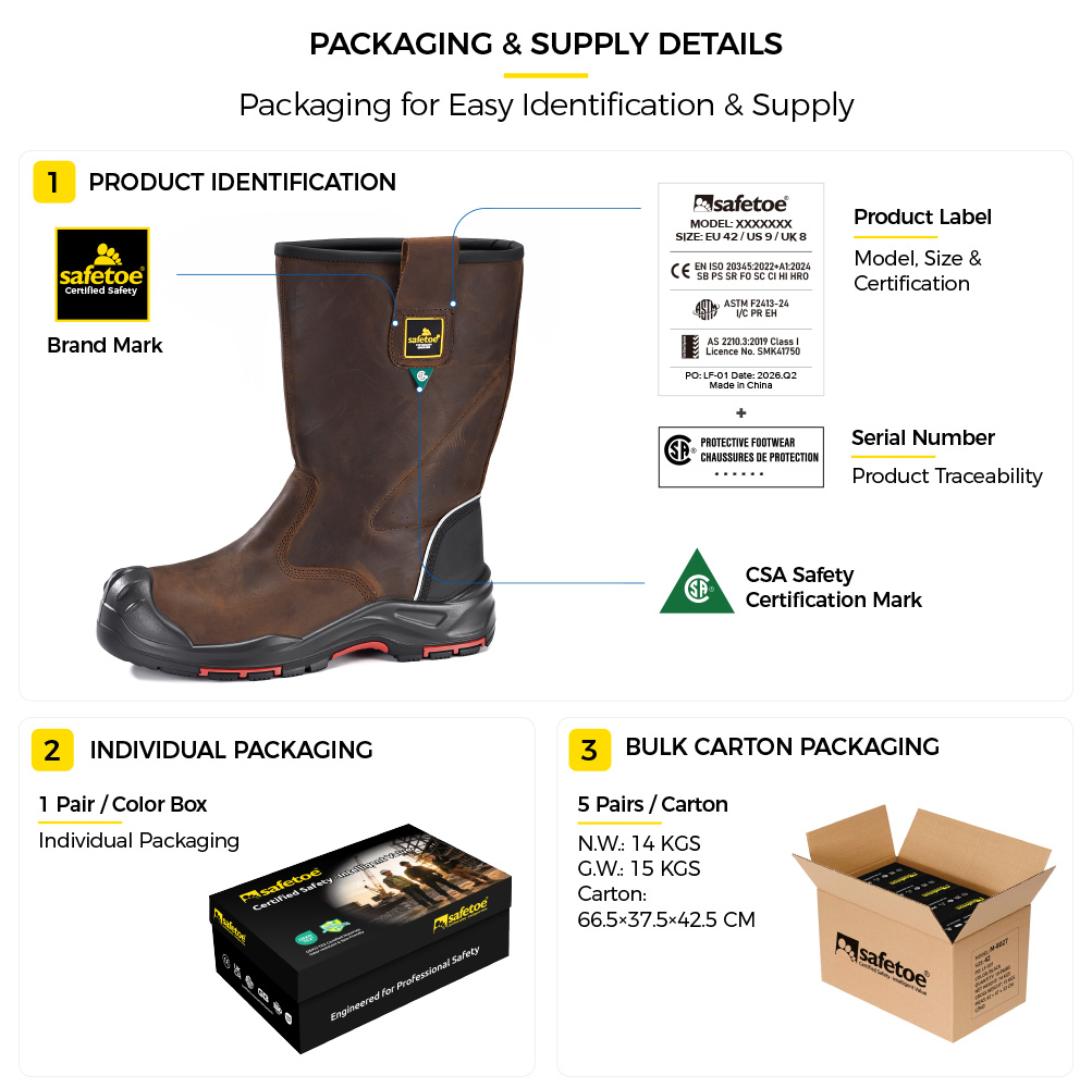H-9437 Pull-On Work Boots Packaging H-9437 CSA Certified Oil & Gas Rigger Safety Boots Packaging