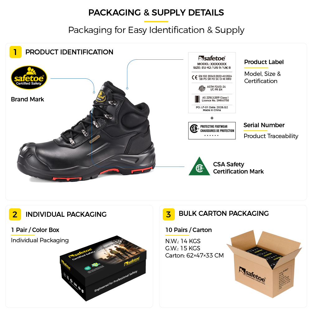 M-8565 Heavy Duty Work Boots Packaging M-8565 CSA Certified Waterproof Composite Toe Safety Boots Packaging