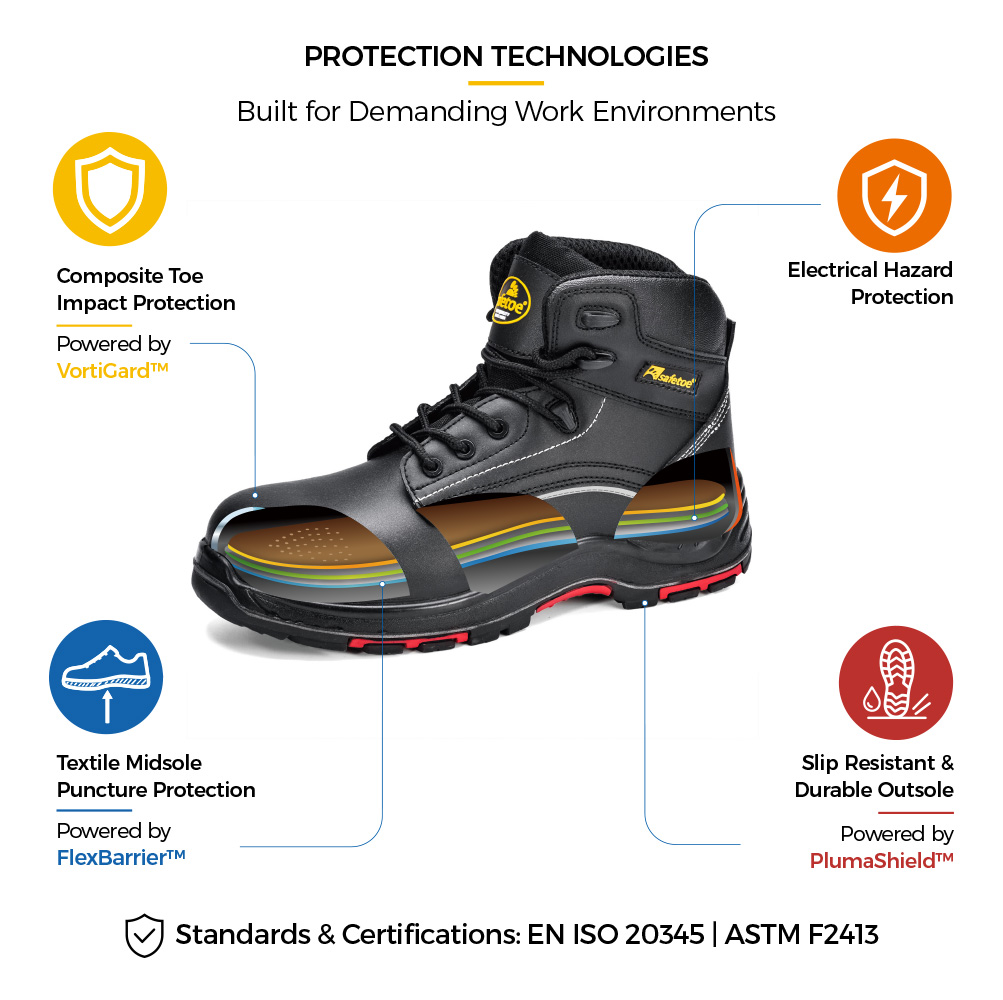 M-8356RB Electrical Hazard Safety Boot Construction Details M-8356RB 18kV EH Rated Electrical Hazard Safety Work Boots with Protective Construction
