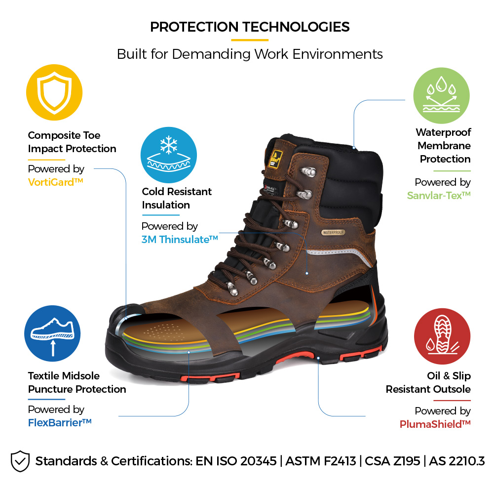 H-9552 Mining Winter Work Boot Protection Technologies H-9552 insulated mining boots with waterproof membrane composite toe and anti puncture midsole