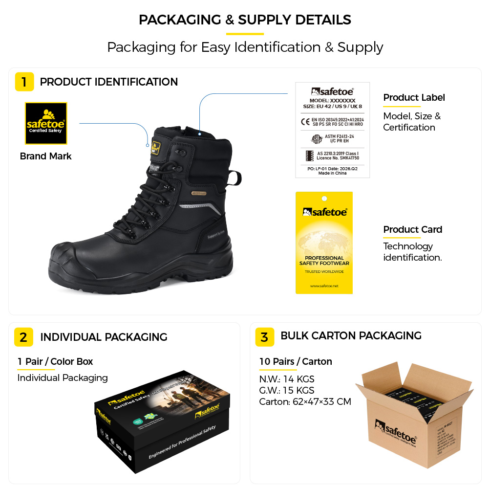Safetoe H-9552 IceGrip Safety Boots Packaging Details Safetoe H-9552 IceGrip extreme cold safety boots packaging details showing product label, individual shoe box and bulk carton supply