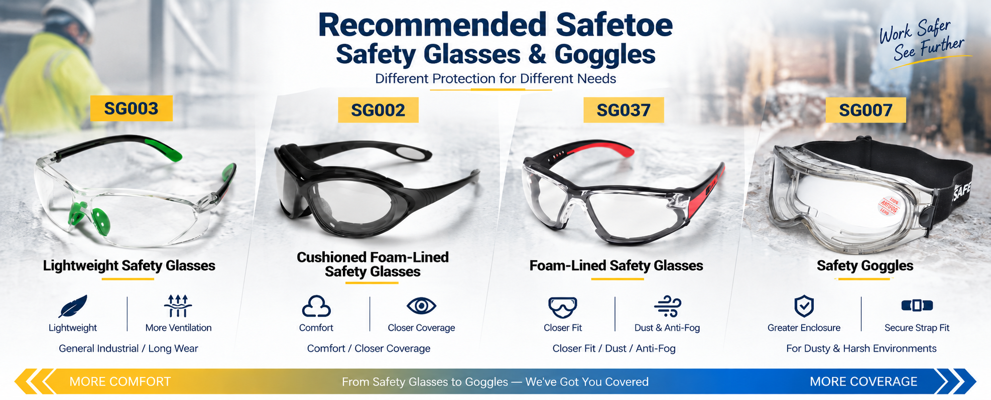 Safetoe Industrial Safety Eyewear Safetoe safety glasses foam-lined eyewear and safety goggles