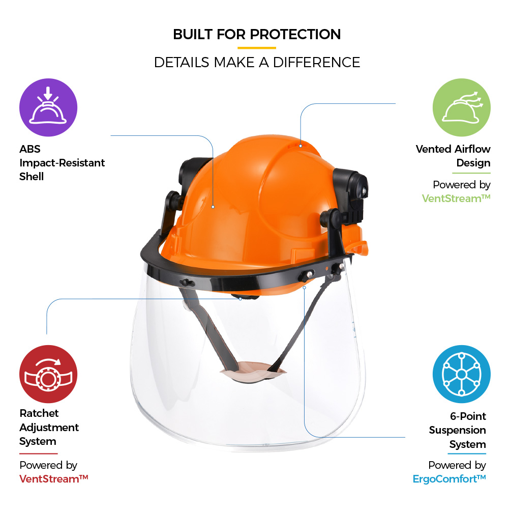 Safeyear W-018V Safety Helmet with Clear Face Shield Safeyear W-018V industrial safety helmet with clear face shield, ABS impact-resistant shell, vented airflow design and 6-point suspension system