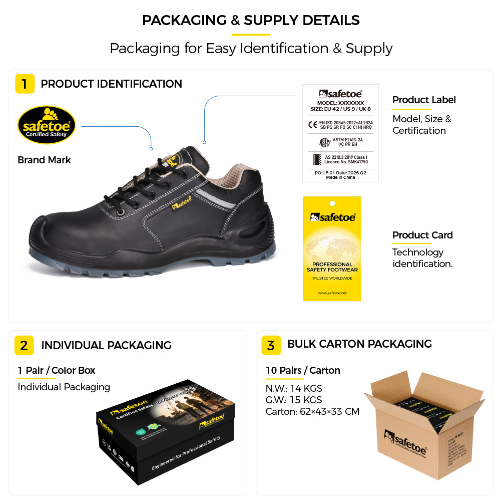 L-7285 S3 Manufacturing Safety Shoes Packaging supply Safetoe L-7285 S3 safety shoes packaging and bulk supply details