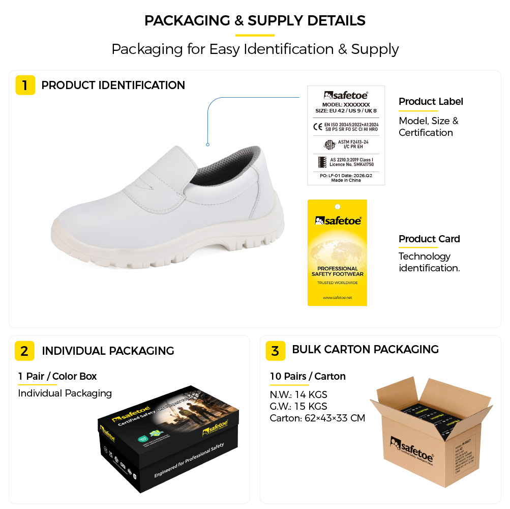 L-7019 Food Industry Safety Shoes Packaging Details Safetoe L-7019 food industry safety shoes with product label, individual shoe box and bulk carton packaging