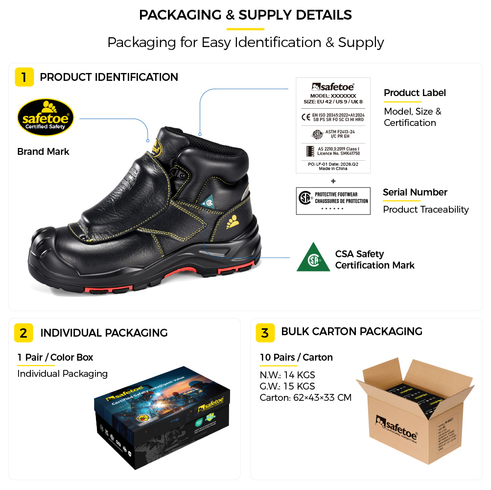 M-8387MP Metatarsal Welding Safety Boots Packaging M-8387MP CSA Certified Metatarsal Welding Safety Boots Packaging