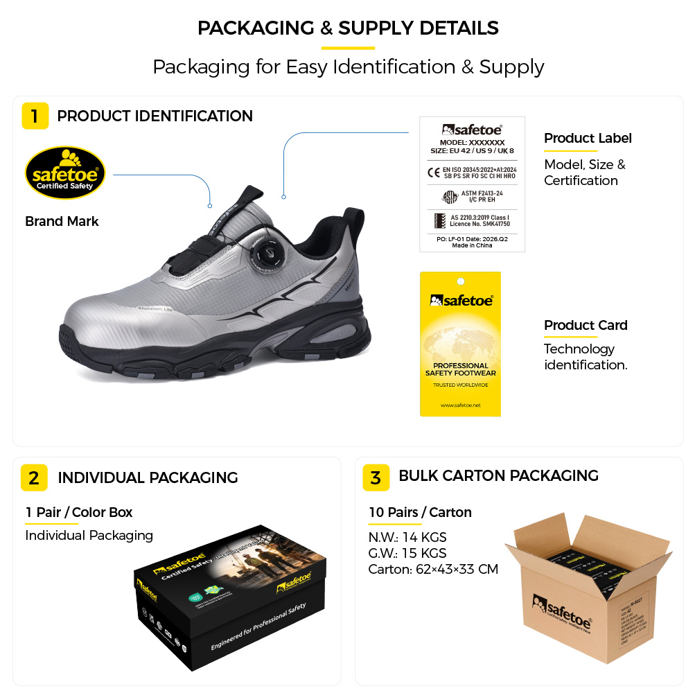 L-7601 Safety Shoe Packaging and Identification Details L-7601 safety shoe packaging with Safetoe brand mark, product label and product card