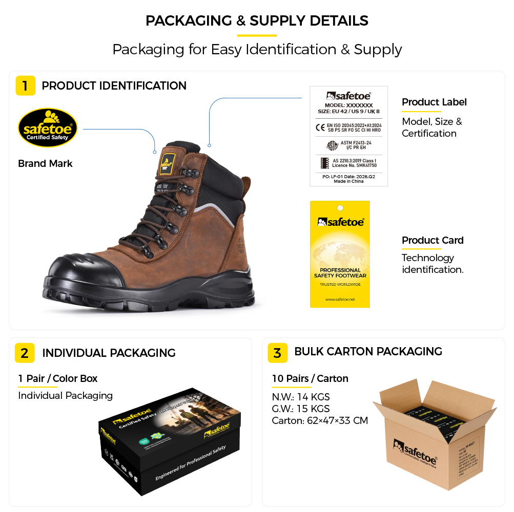 M-8577 Bulk Mining Footwear Packaging M-8577 heavy duty safety footwear packaging and bulk supply for mining distributors