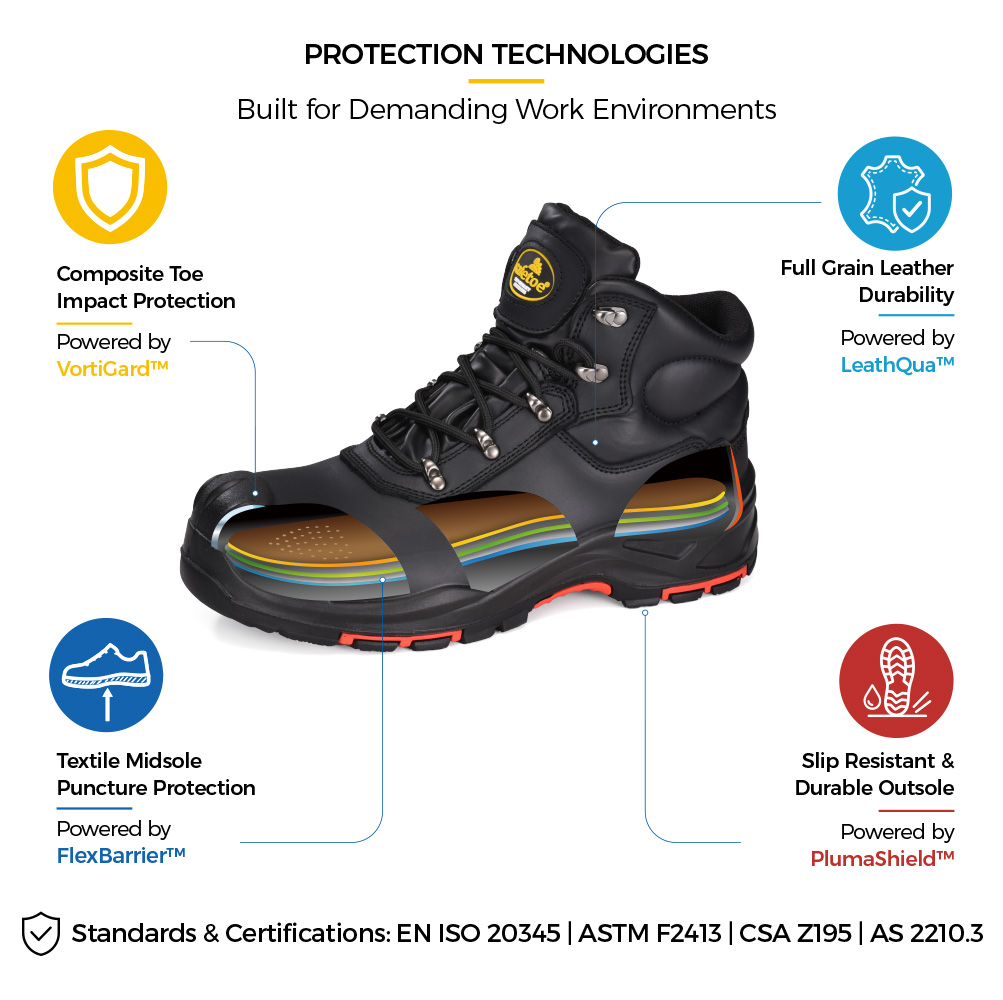 Safetoe M-8565 composite toe work boots with puncture resistant midsole Safetoe M-8565 composite toe work boots with puncture resistant midsole