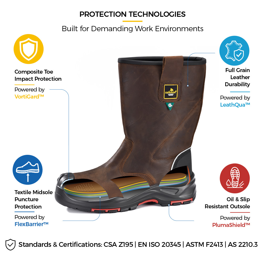 H-9437 Oil & Gas Rigger Safety Boot Construction Details H-9437 CSA Certified Oil & Gas Rigger Safety Boots with Composite Toe and Protective Pull-On Construction