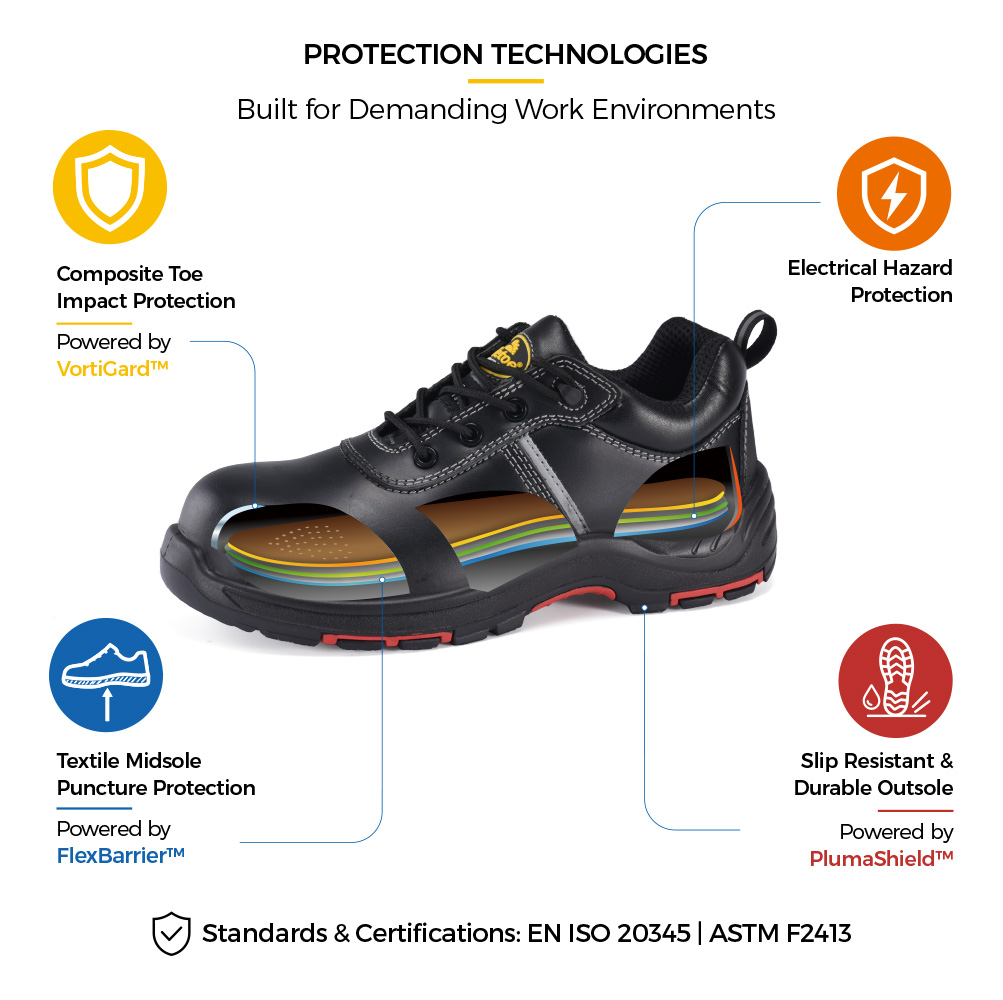 L-7536EH Electrical Safety Shoe Construction Details L-7536EH Lightweight EH Electrical Safety Shoes with Composite Toe Protective Construction