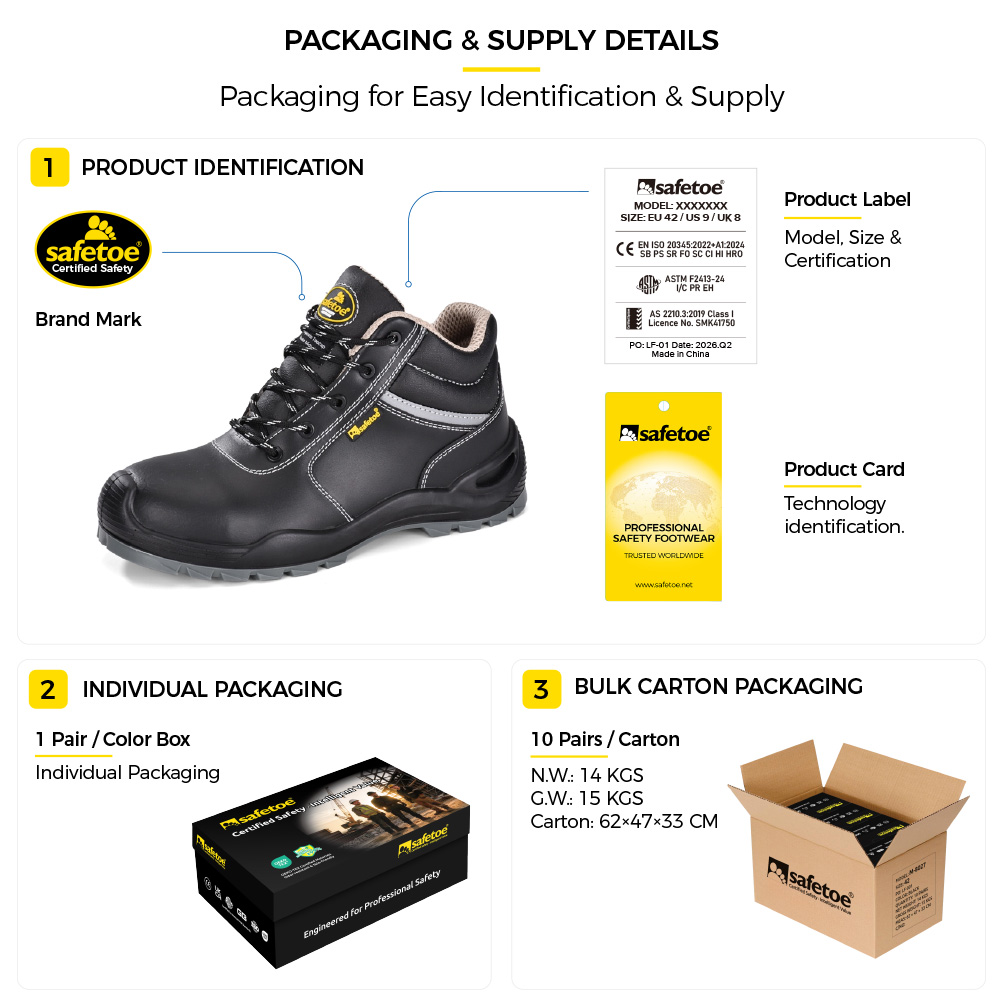 M-8371 S3 Manufacturing Safety Shoes Packaging supply Safetoe M-8371 S3 safety shoes packaging and bulk supply details