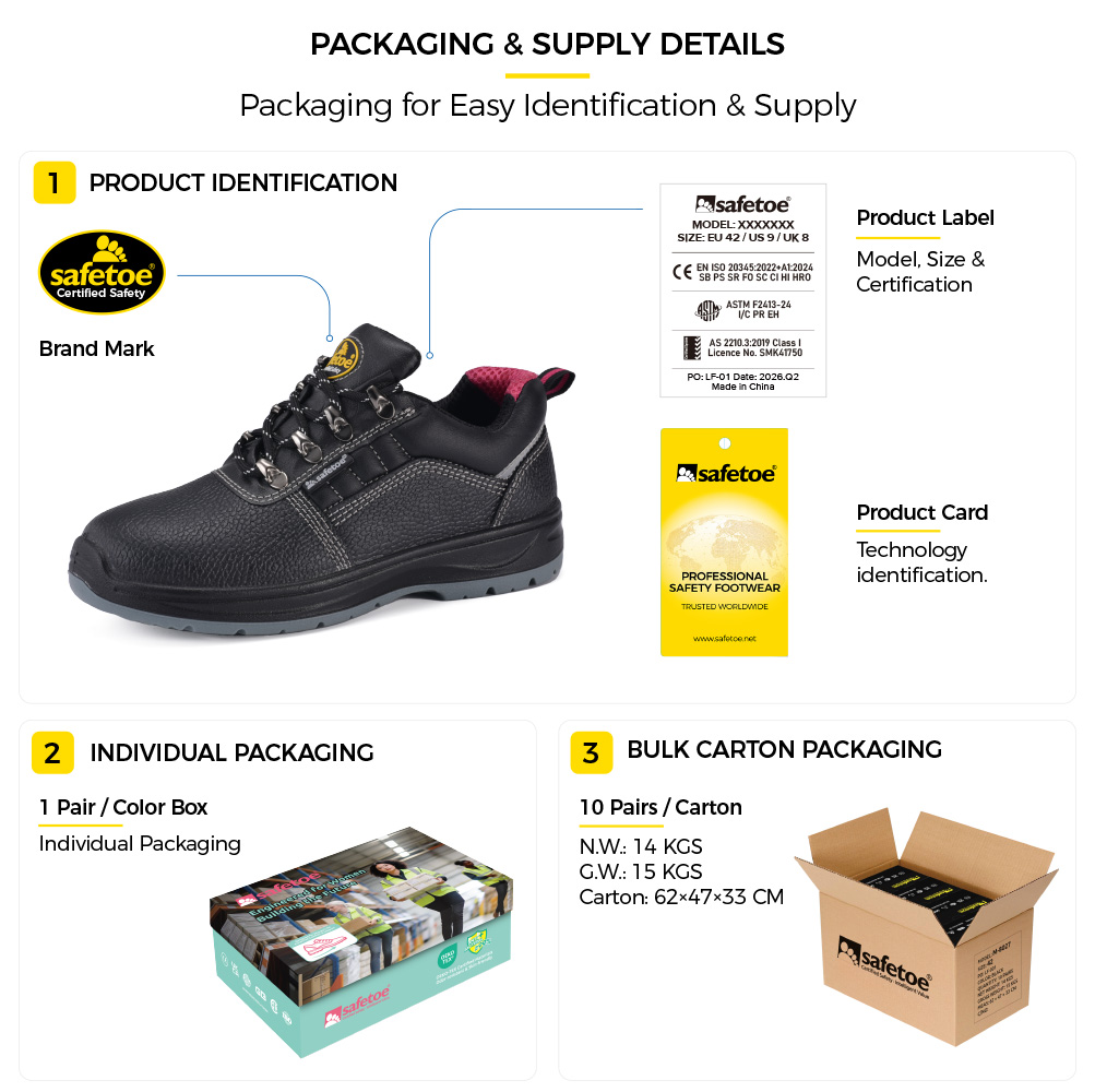 L-7508W Women's Safety Shoes Packaging Details Safetoe L-7508W women's safety shoes with product label, individual shoe box and bulk carton packaging
