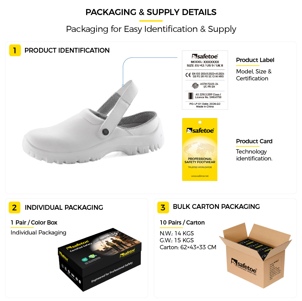 L-7096 Kitchen Safety Shoes Packaging Details Safetoe L-7096 white kitchen safety shoes with product label, individual shoe box and bulk carton packaging