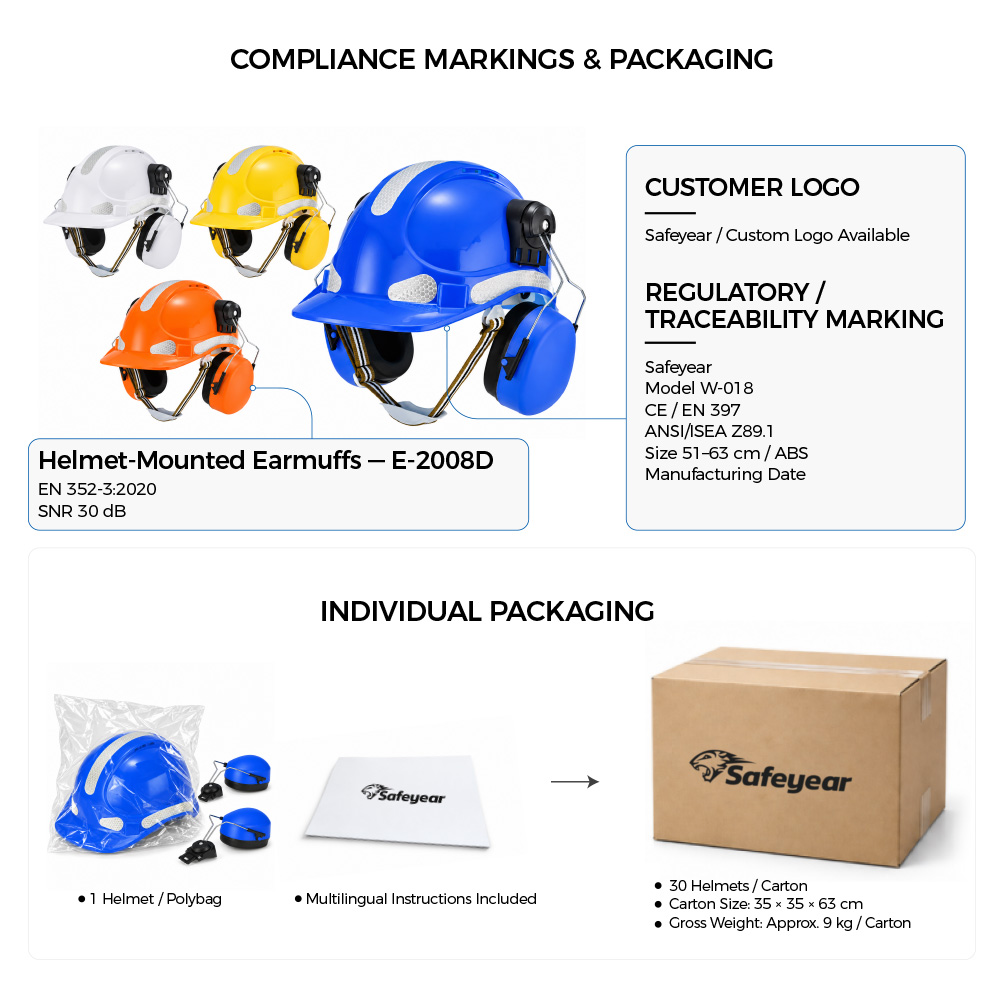 W-018EM Safety Helmet with Earmuffs – Compliance Markings and Packaging Safeyear W-018EM industrial safety helmet with E-2008D helmet-mounted earmuffs, multiple color options, compliance markings and packaging details