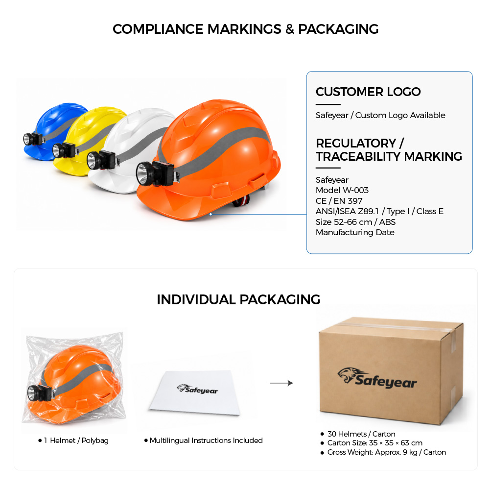 W-003L Safety Helmet – Compliance Markings, Colors and Packaging Safeyear W-003L industrial safety helmet with integrated headlamp, multiple color options, compliance markings and packaging details