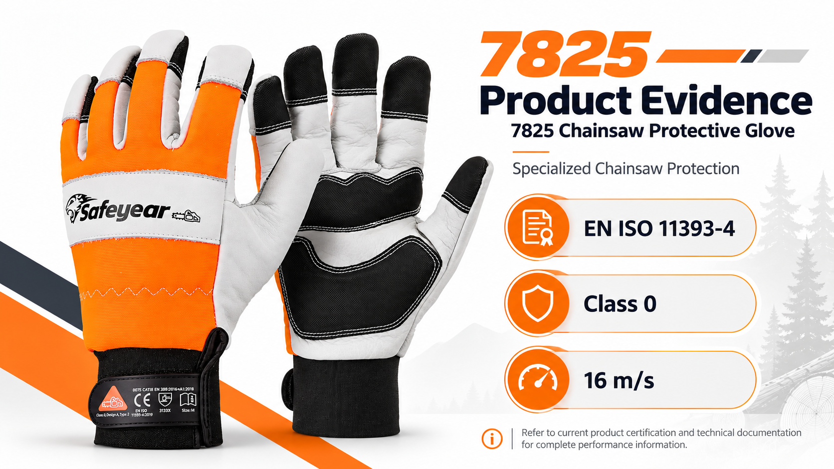 7825 Product Evidence 7825 Product Evidence