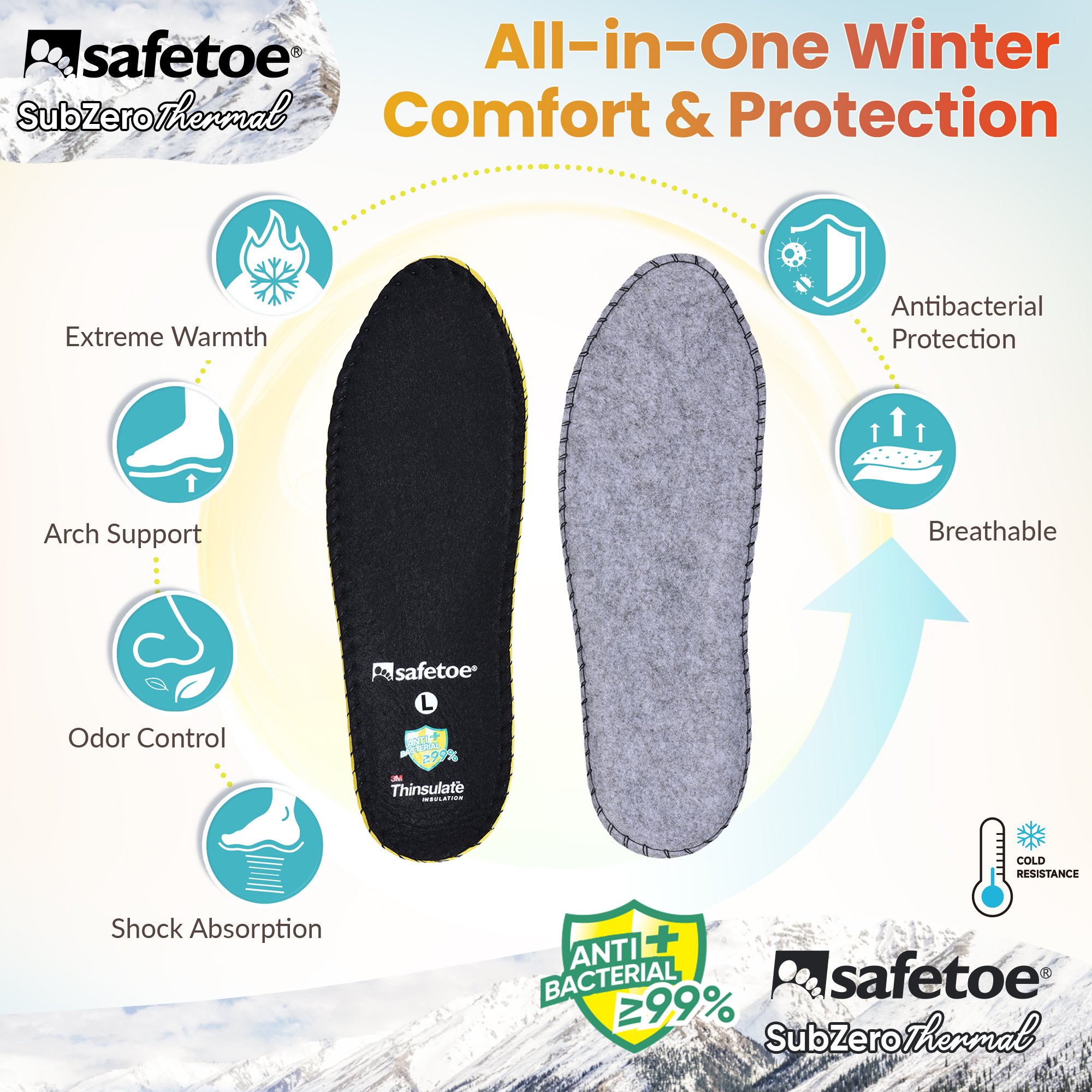 Thermal Insoles for Winter and Cold-Weather Work J-017 winter thermal insoles for cold weather work boots with insulated layered construction