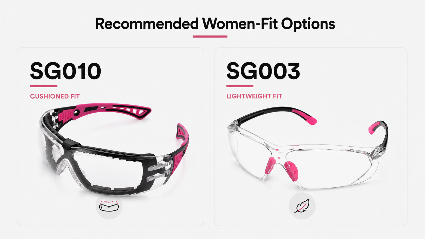 Safetoe Women Fit Safety Glasses Safetoe women’s safety glasses for smaller face profiles