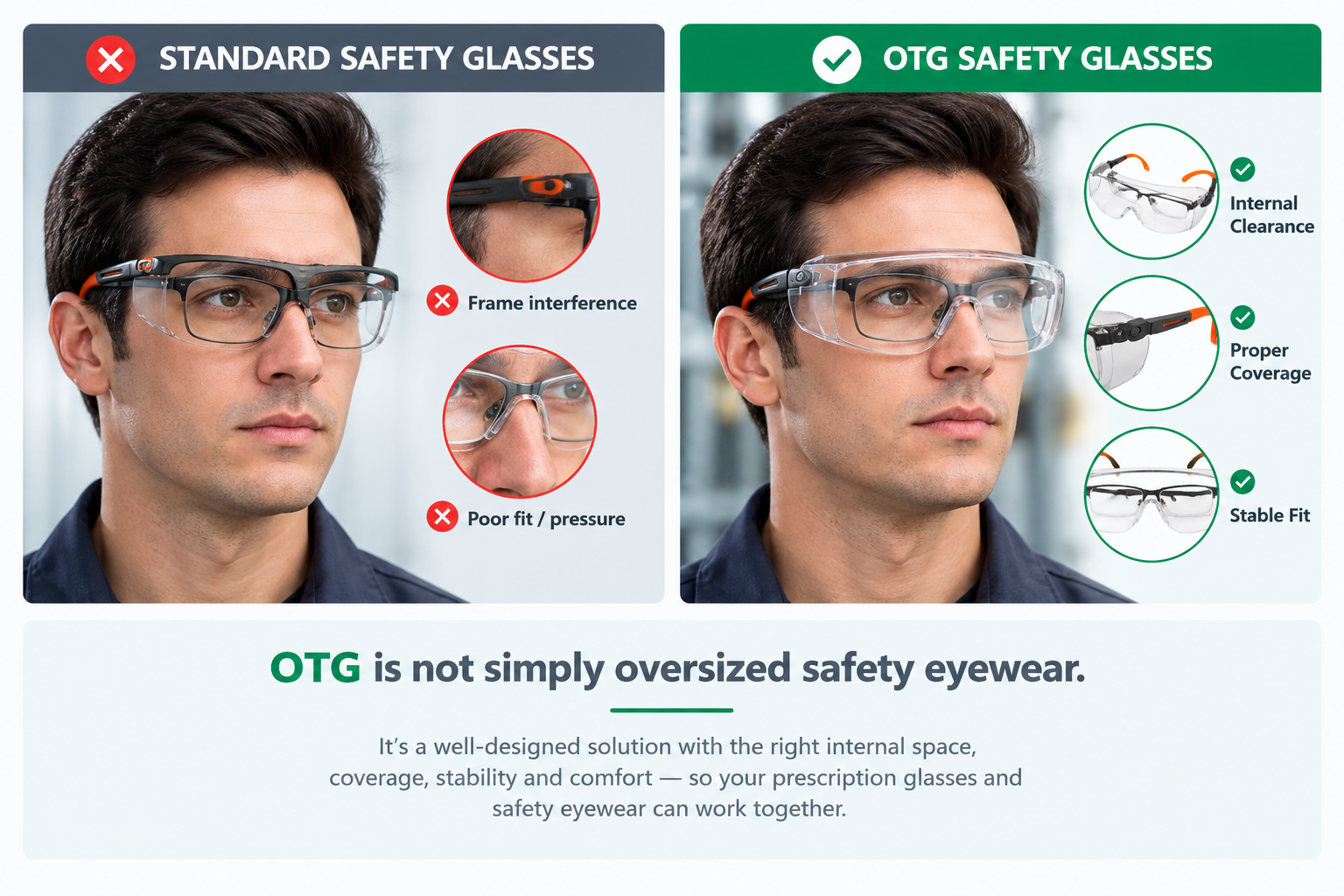 Safety Glasses Over Prescription Glasses OTG safety glasses worn over prescription glasses