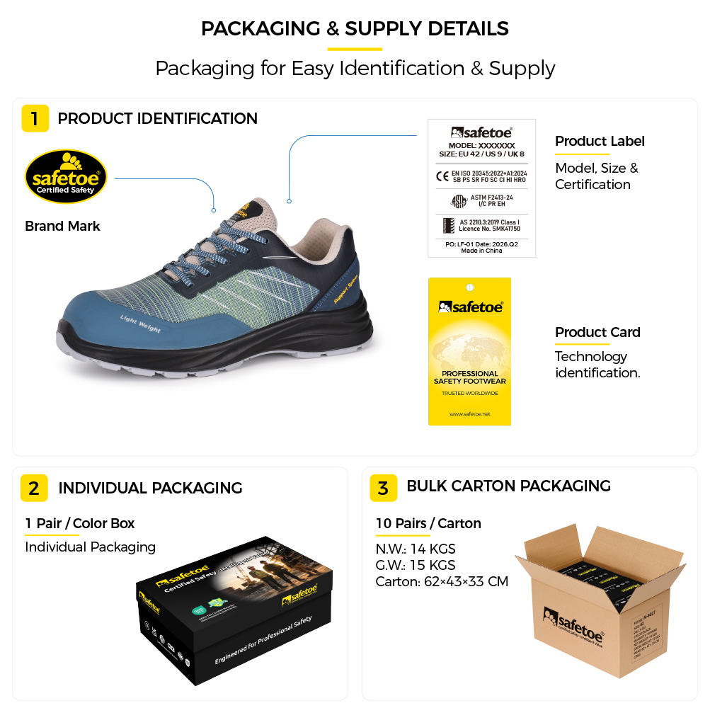 Safetoe Safety Footwear Packaging and Identification Details Safetoe safety footwear packaging with brand mark, product label and technology identification card