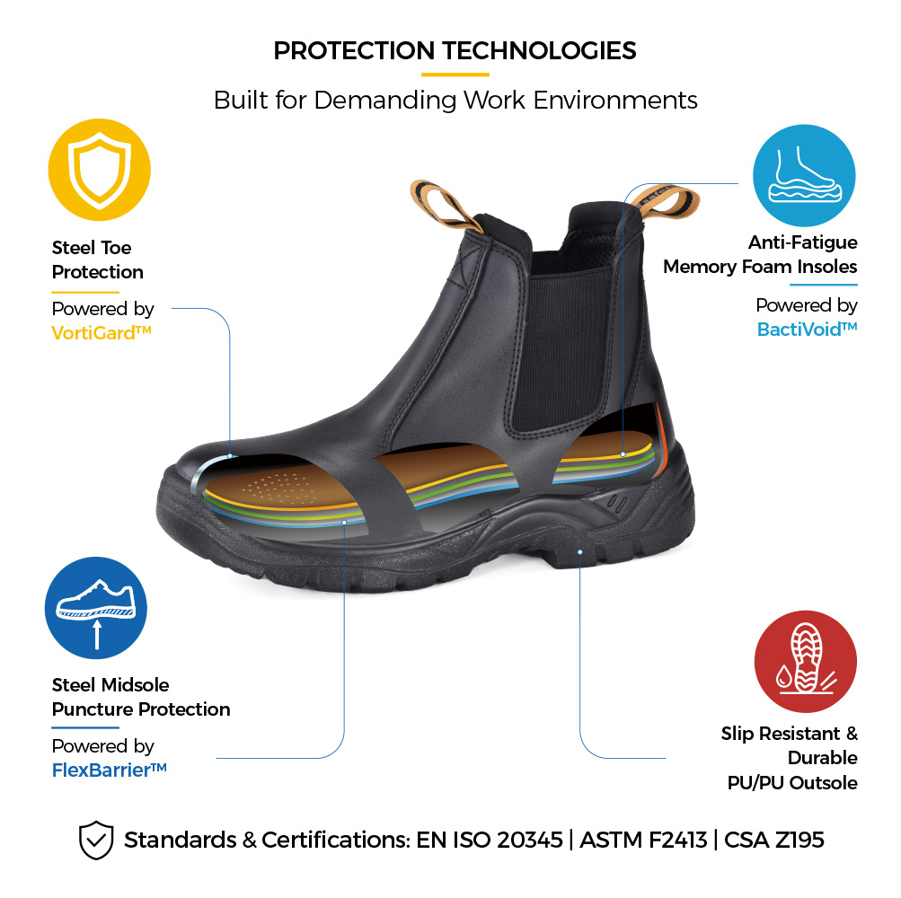 M-8025 SiteShield Pro Safety Boot Construction Details M-8025 SiteShield Pro Black Slip-On Safety Work Boots with Steel Toe Protective Construction