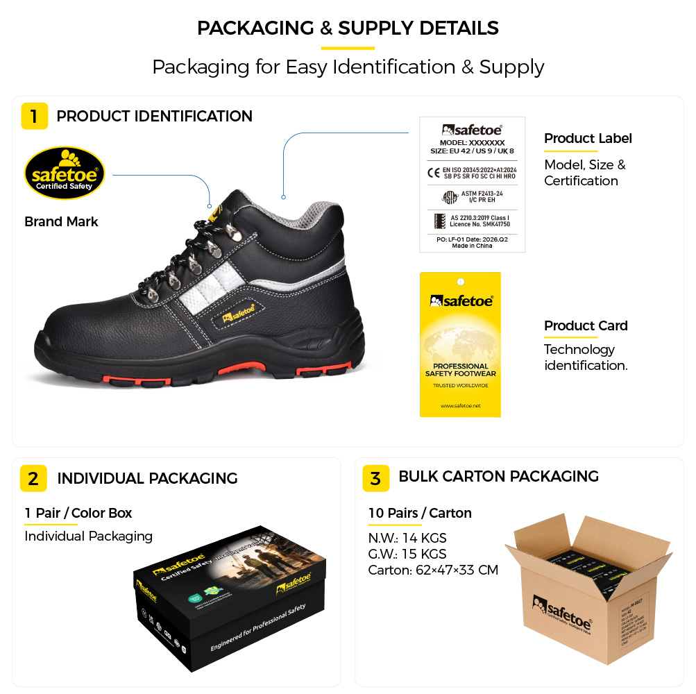 M-8027PRST Heat-Resistant Safety Shoes Packaging M-8027PRST Premium Steel Toe Industrial Safety Shoes Packaging