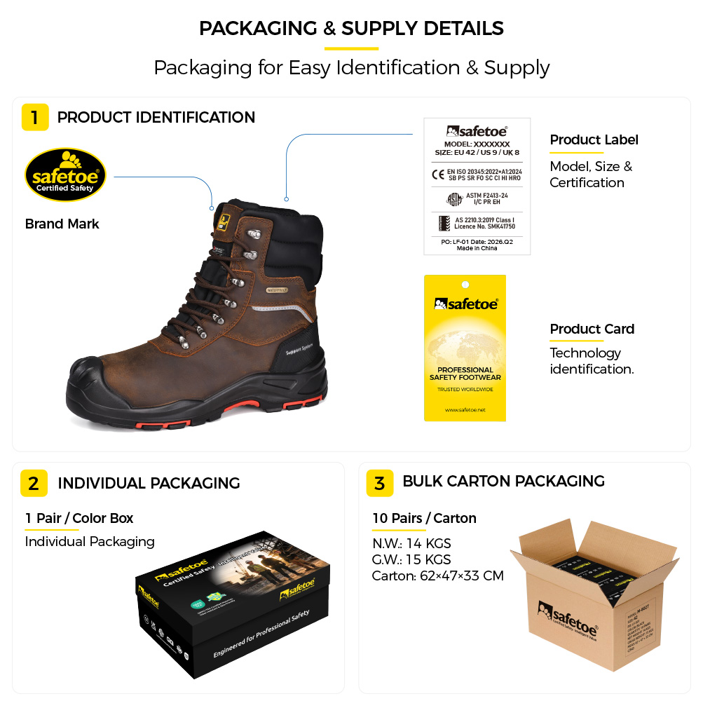 H-9552 Bulk Mining Safety Boot Packaging H-9552 winter safety footwear packaging and bulk supply for mining distributors