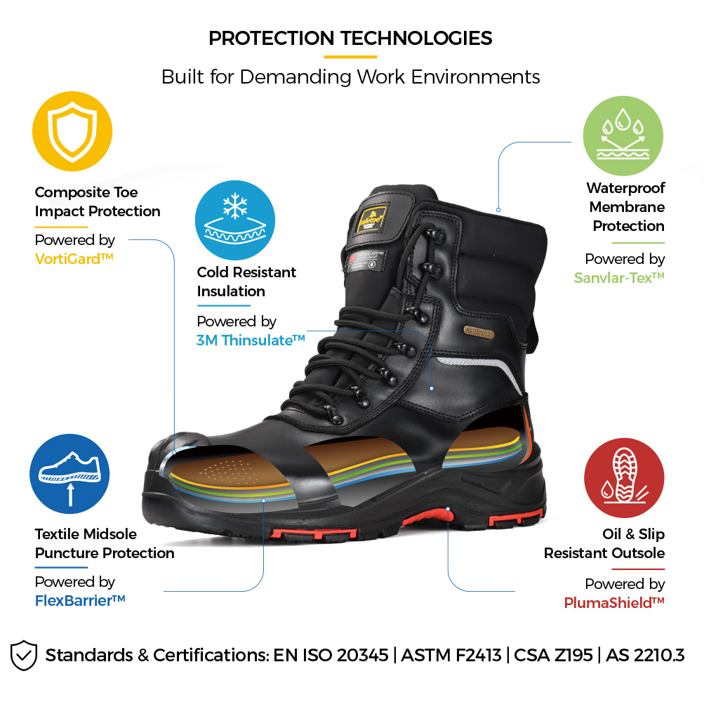 H-9552BK Winter Safety Boot Protection Technologies H-9552BK waterproof insulated work boots with composite toe and non-metallic puncture protection