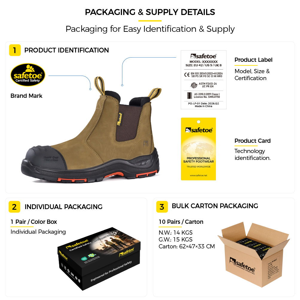 M-8025NB Bulk Safety Footwear Packaging Safetoe M-8025NB industrial work boot packaging and bulk supply for distributors