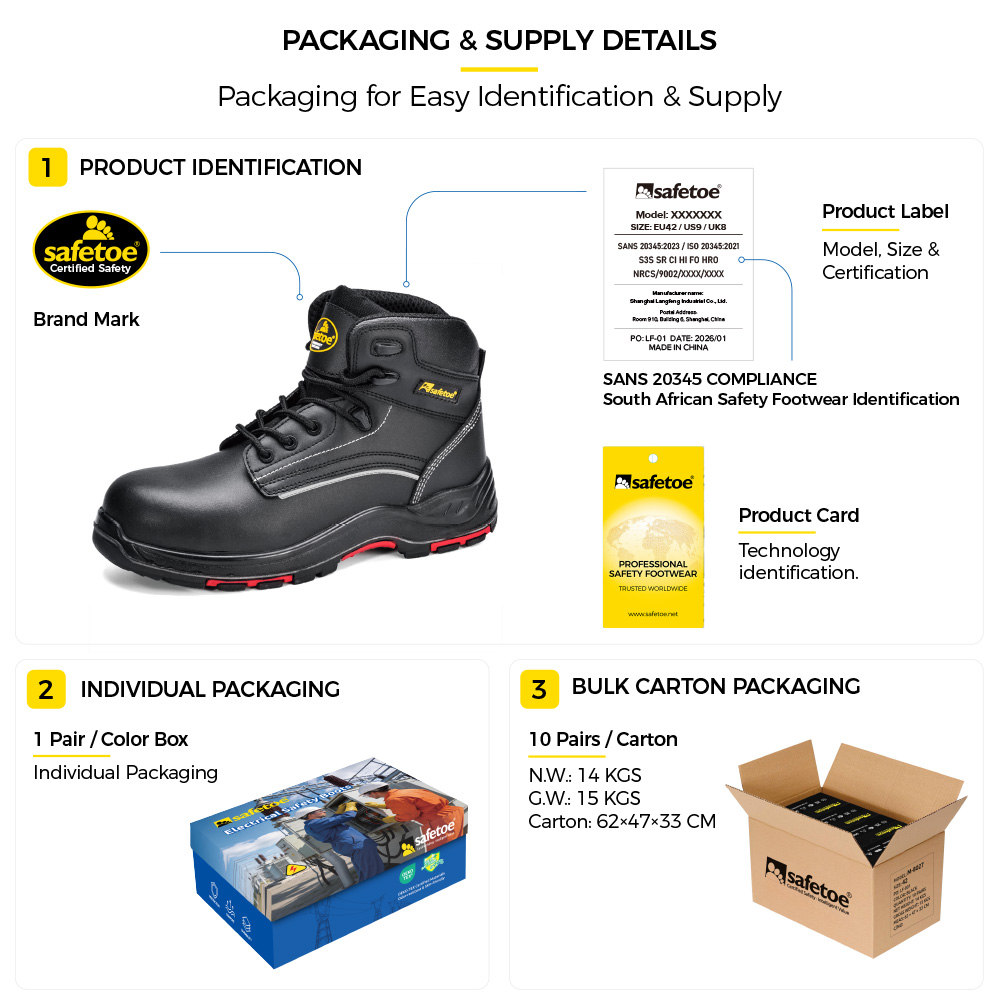 M-8356RB NRCS Safety Boot Packaging and Labeling M-8356RB NRCS approved safety boots product label individual box and carton packaging