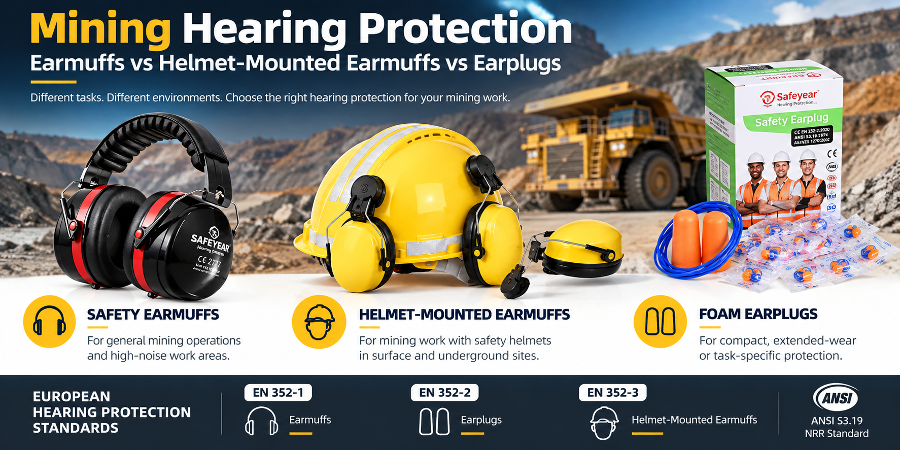 EN 352 Hearing Protection Standards for Mining Workers EN 352-1, EN 352-2 and EN 352-3 hearing protection standards for mining PPE