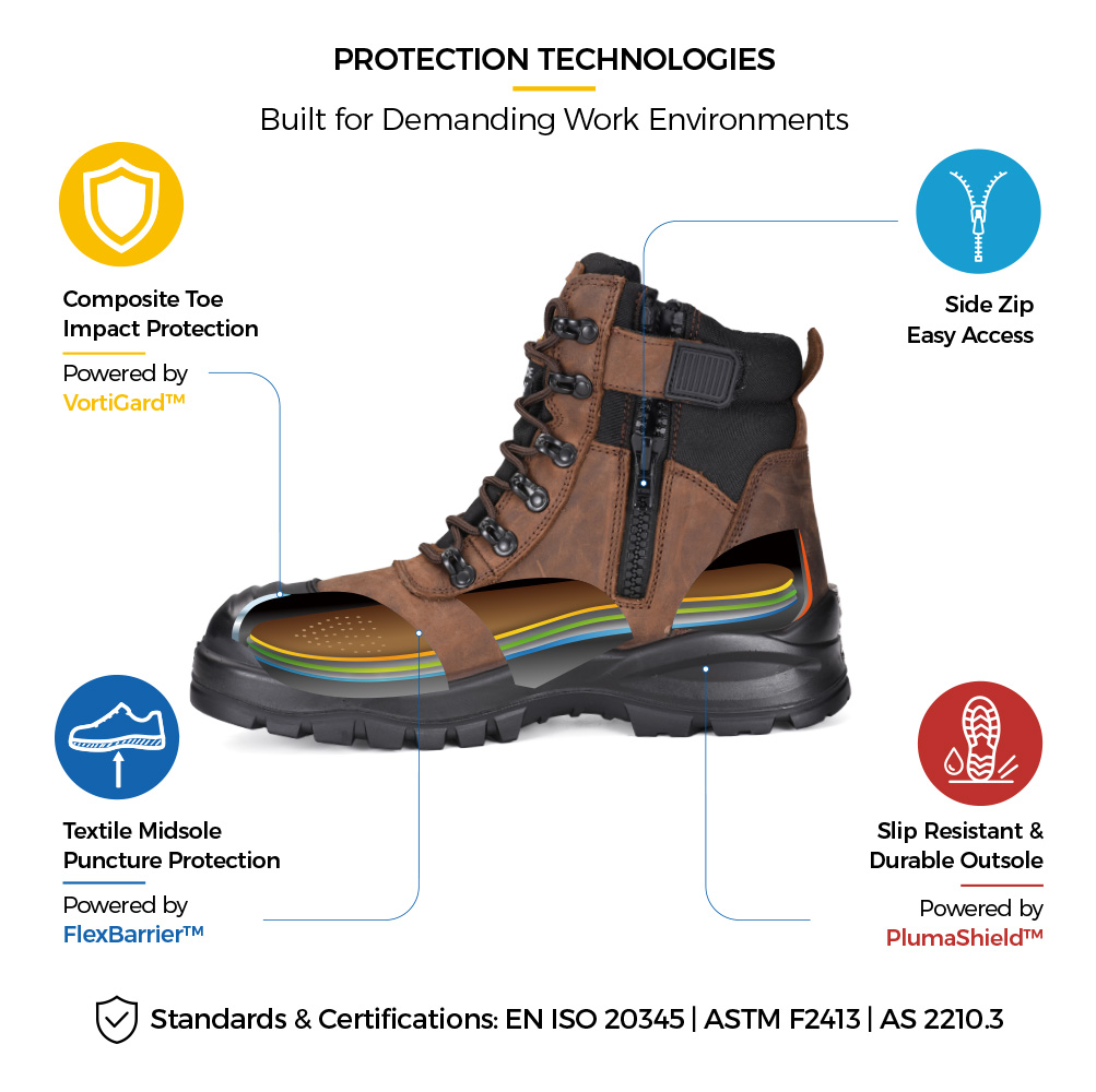 M-8577 Mining Boot Protection Features M-8577 mining work boots with steel toe steel midsole side zipper and heavy duty outsole