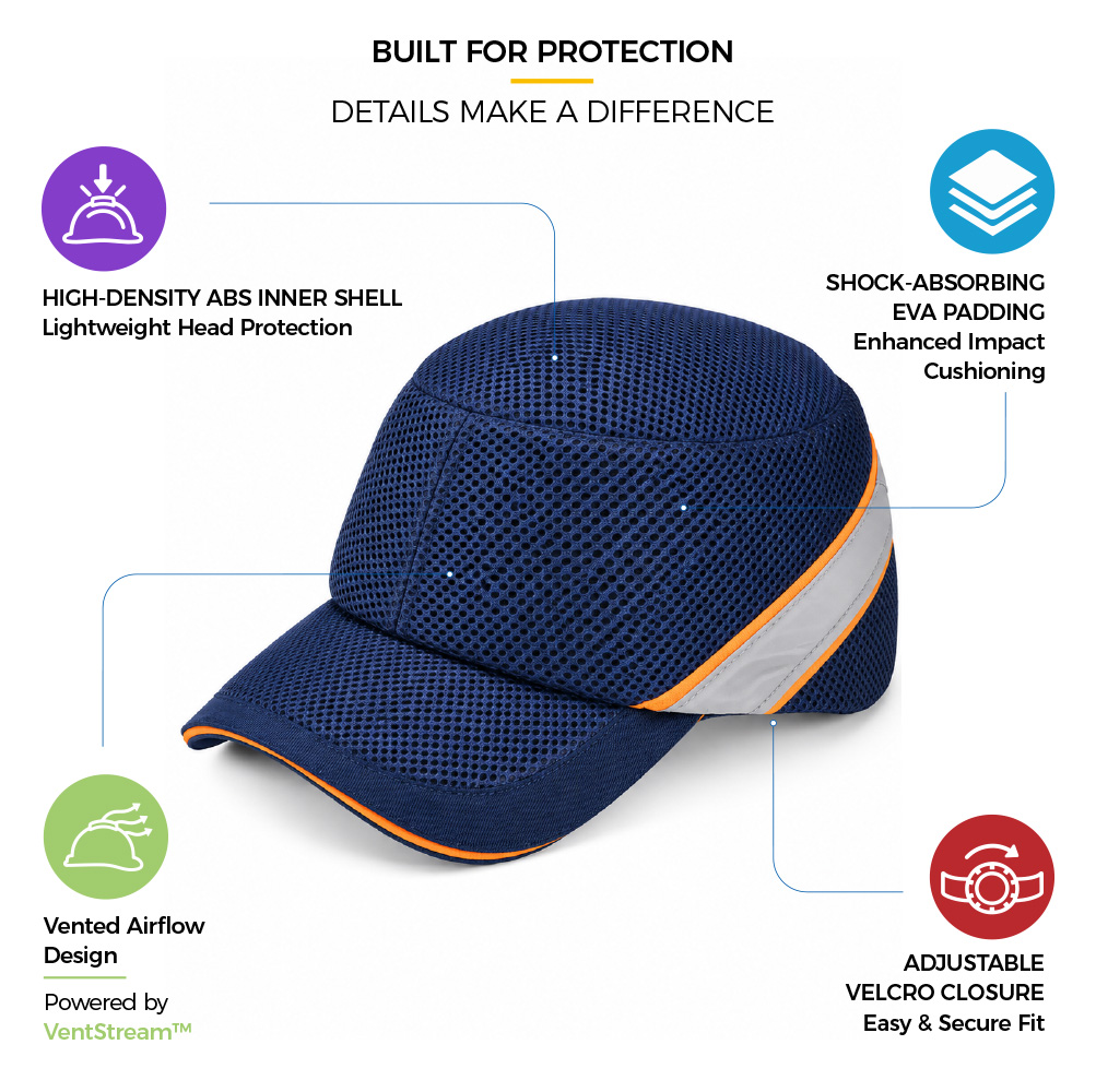 Safeyear WH-001 EN 812 Industrial Bump Cap Safeyear WH-001 industrial bump cap with high-density ABS inner shell, shock-absorbing EVA padding, breathable mesh and adjustable Velcro closure