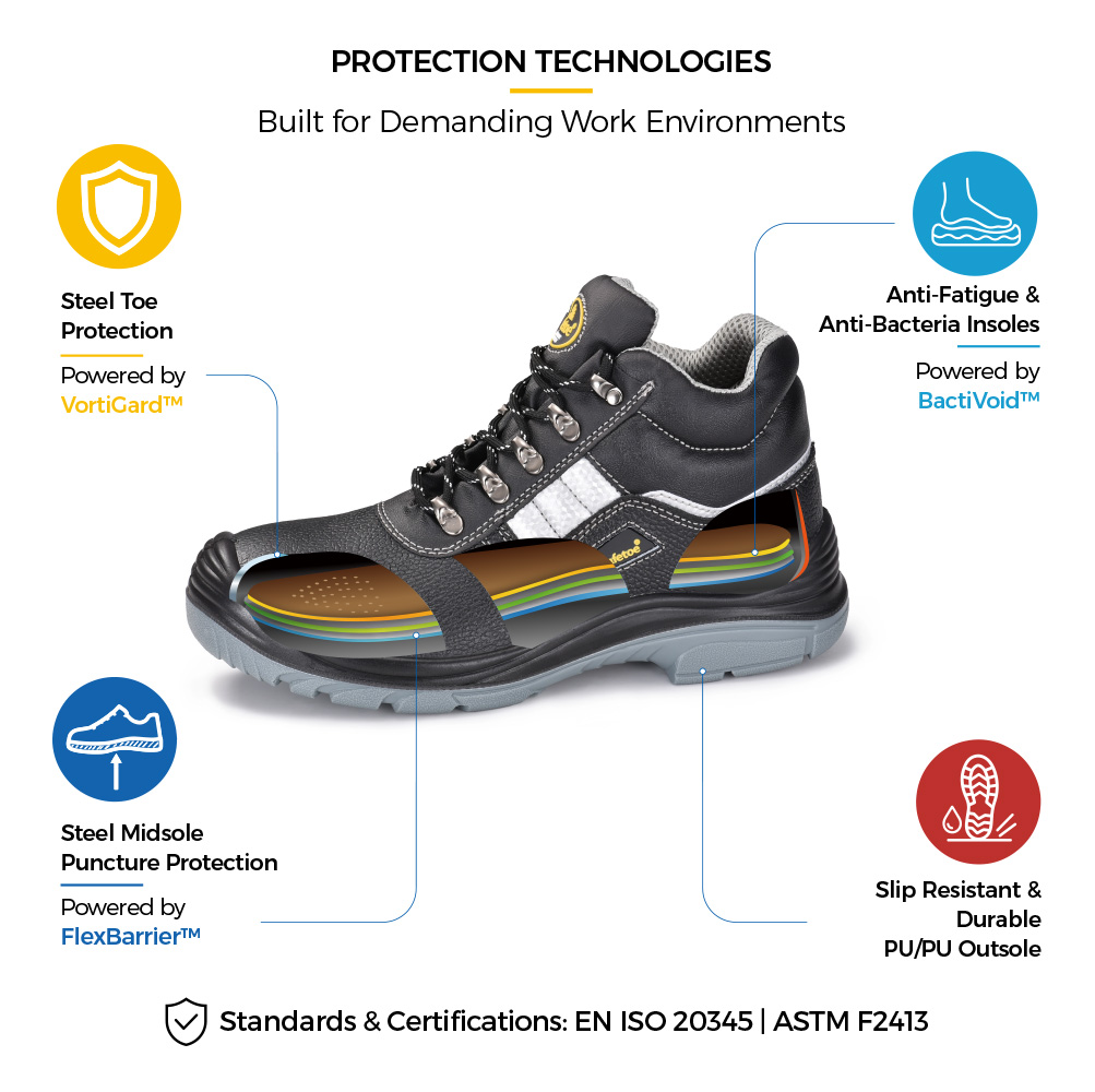 M-8027 WorkGuard Pro Safety Boot Construction Details M-8027 WorkGuard Pro Steel Toe Construction Safety Boots with Puncture-Resistant Protective Construction