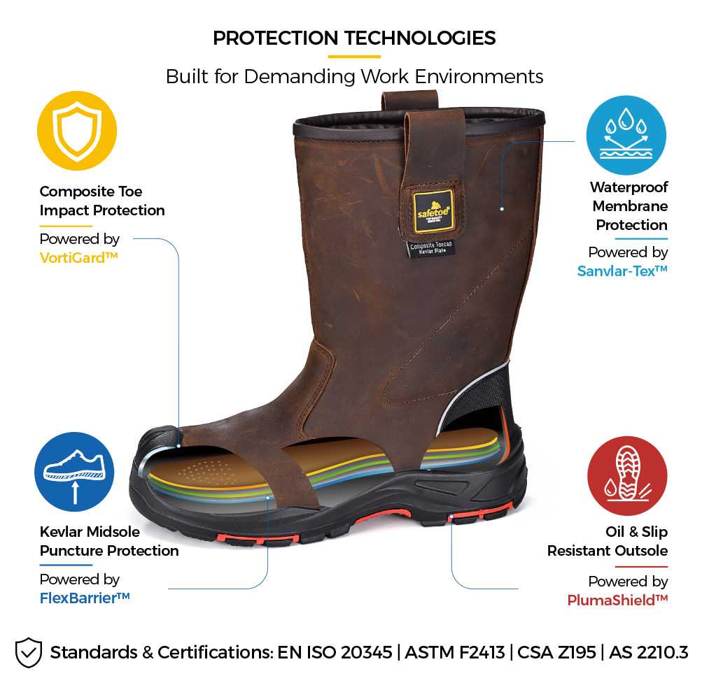 H-9437 S7 Oil Gas Safety Boots Protection Technology Safetoe H-9437 S7 waterproof rigger safety boots with composite toe and puncture resistant midsole