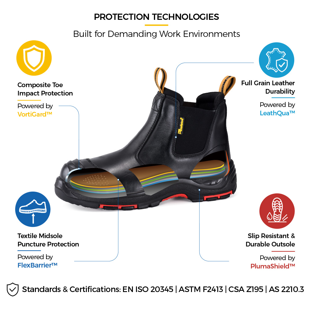 M-8025NBK Protective Safety Boot For Mining M-8025NBK black Chelsea work boots with composite toe Kevlar midsole and slip resistant outsole