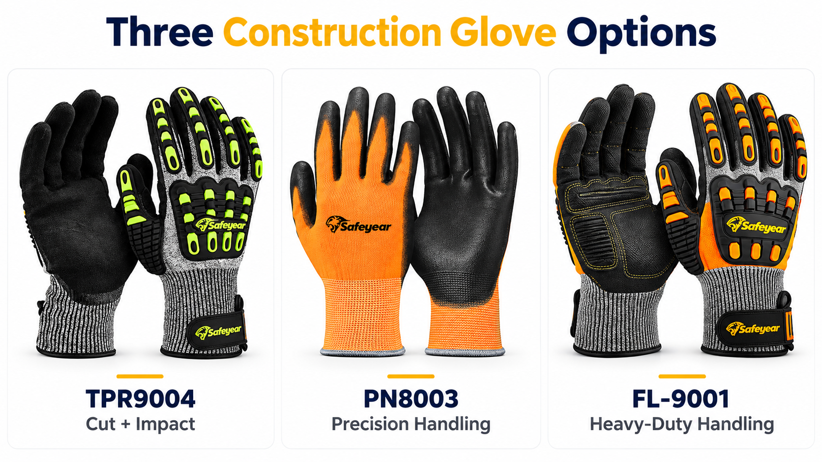 Safeyear Construction Work Gloves for Different Jobsite Tasks Safeyear TPR9004 PN8003 and FL-9001 construction work glove options