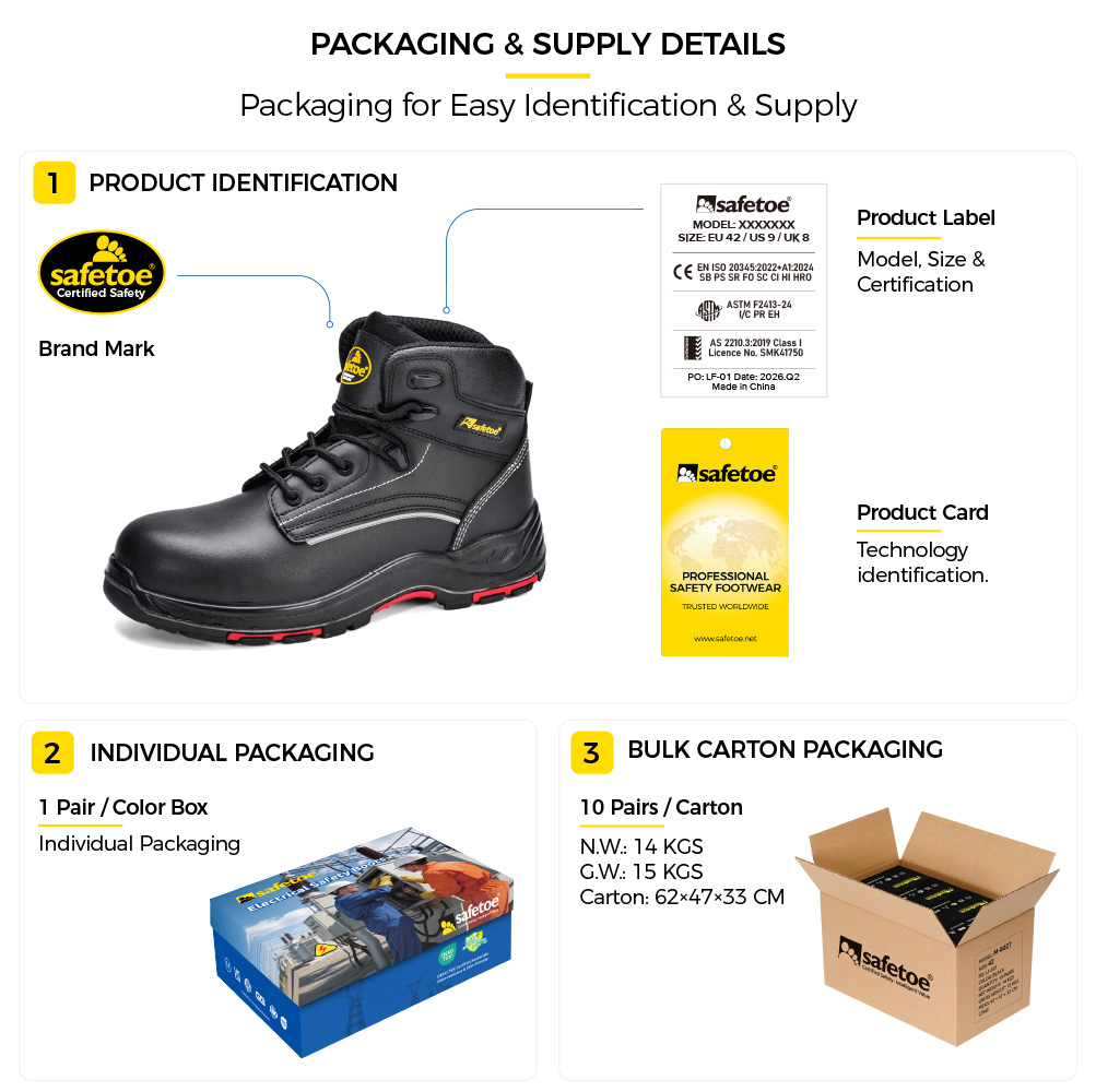 M-8356RB Electrical Hazard Work Boots Packaging M-8356RB 18kV EH Rated Electrical Hazard Safety Boots Packaging