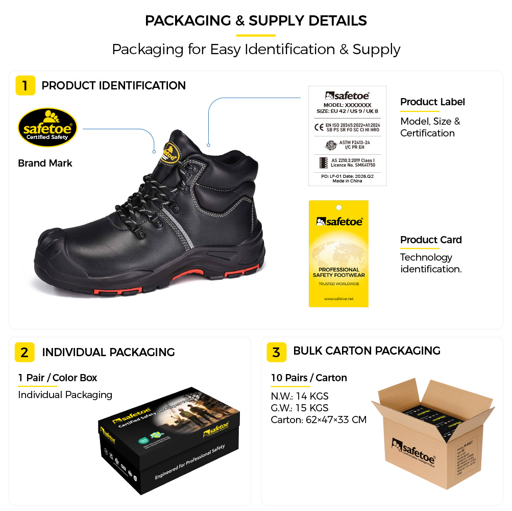 M-8575 S3 Manufacturing Safety Boots Packaging supply Safetoe M-8575 S3 safety boots packaging and bulk supply details