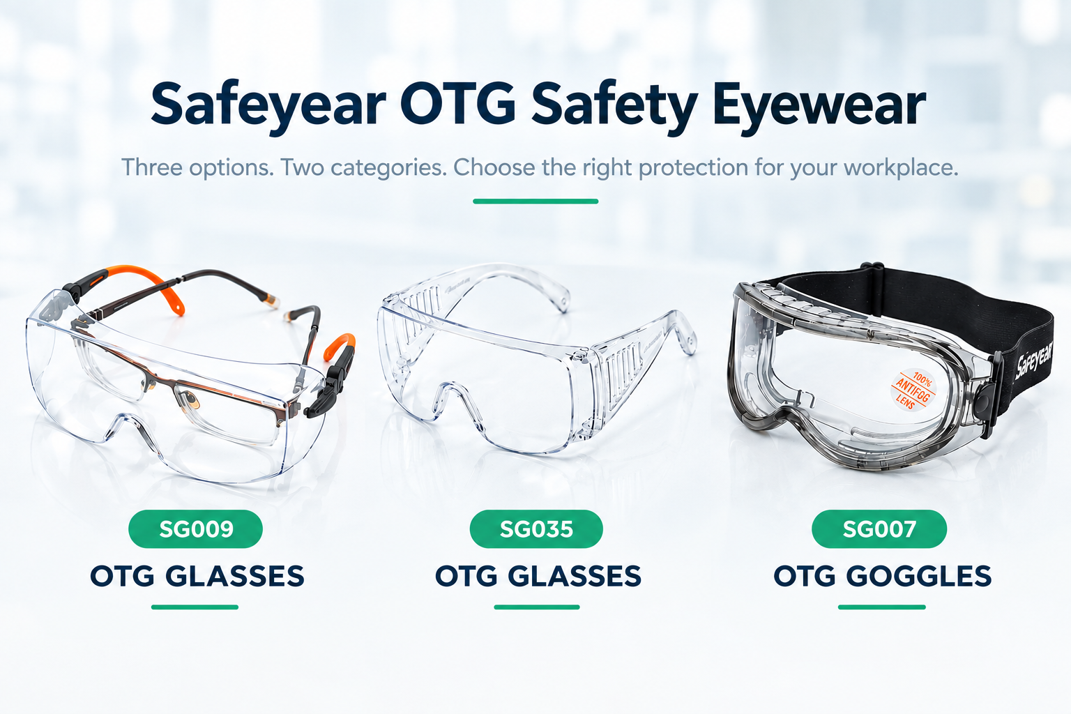 Safetoe OTG Safety Eyewear Safetoe OTG safety glasses and goggles for prescription eyewear
